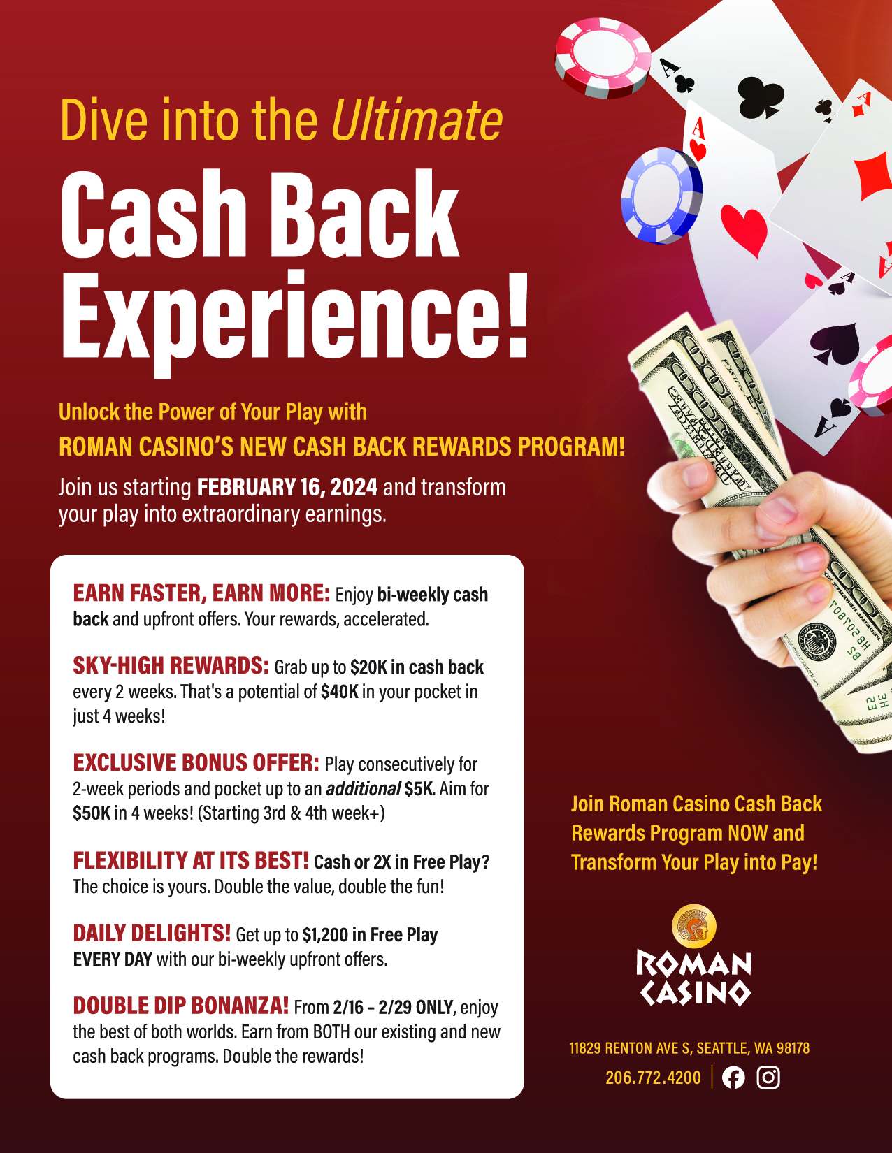Roman Casino Renton, Washington | New Cash Back Program