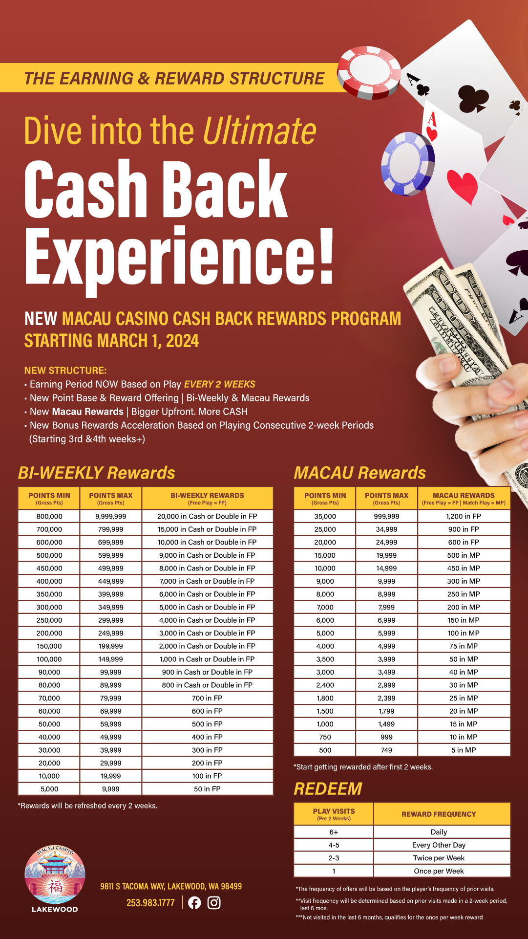 Macau Casino Lakewood, Washington | New Cash Back Program Structure