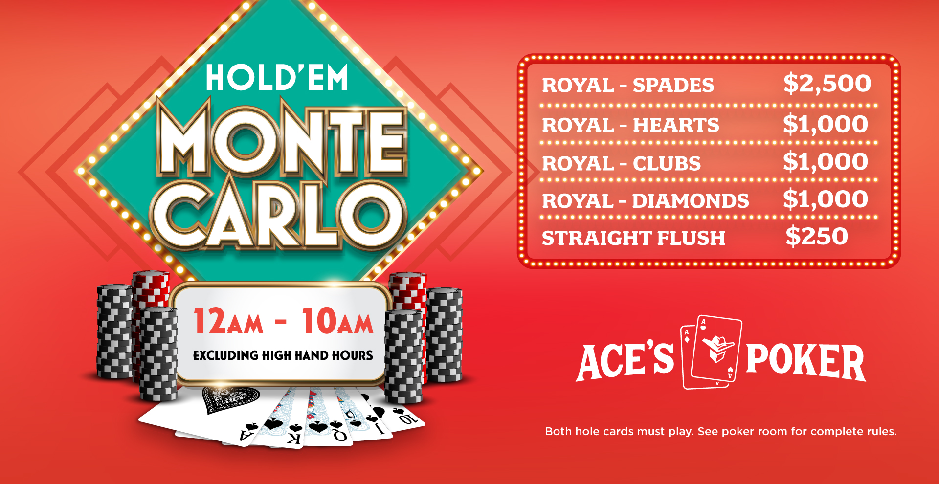 Ace's Poker Mountlake Terrace Washington | Hold'em Monte Carlo