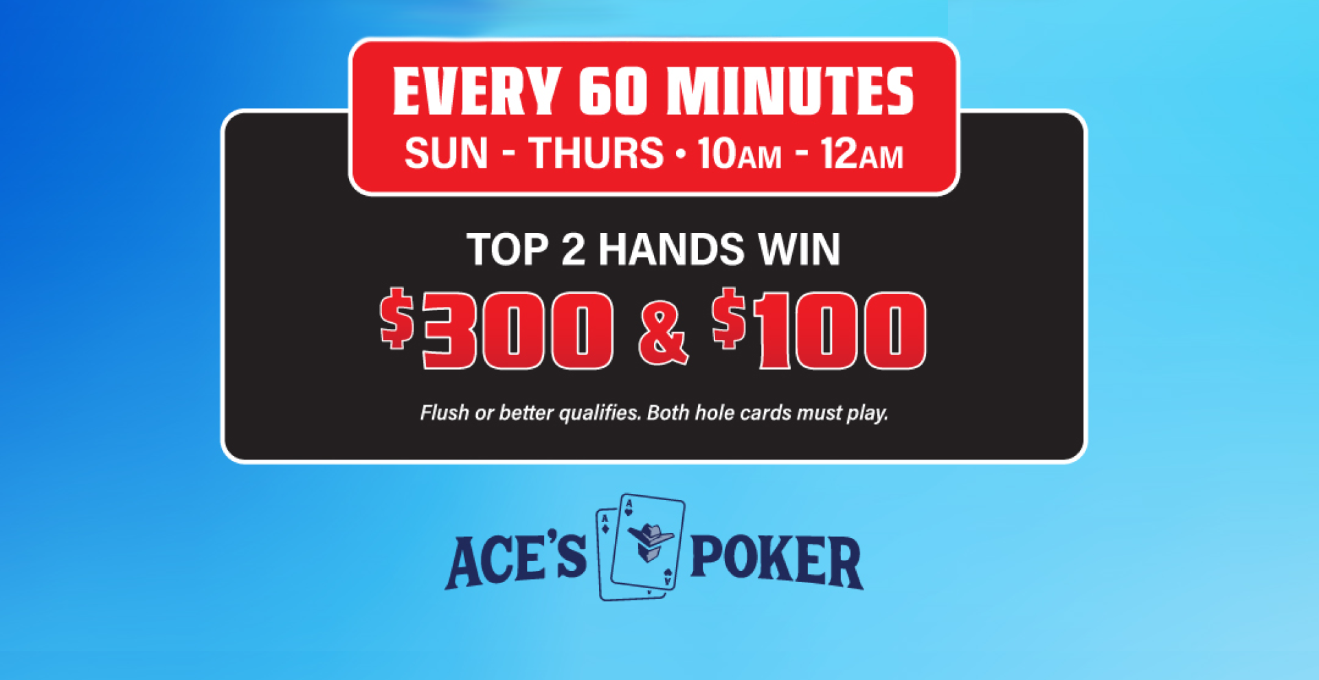 Ace's Poker Mountlake Terrace Washington | Weekday High Hands